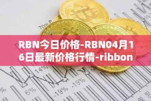 RBN今日价格-RBN04月16日最新价格行情-ribbon-finance最新走势消息