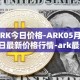 ARK今日价格-ARK05月03日最新价格行情-ark最新走势消息