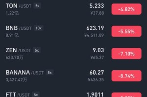 比特币钱包同步数据-比特币钱包同步数据要多久