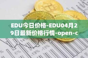 EDU今日价格-EDU04月29日最新价格行情-open-campus最新走势消息
