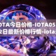 IOTA今日价格-IOTA05月02日最新价格行情-iota最新走势消息