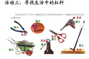 杠杆怎么玩
