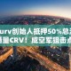 Curv创始人抵押50%总流通量CRV！成空军狙击点 暴跌逾12％