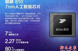 华为 nova5i pro处理器型号是什么?