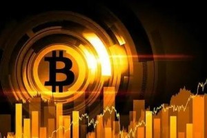 LUNA为什么又涨起来了(luna不震动了)