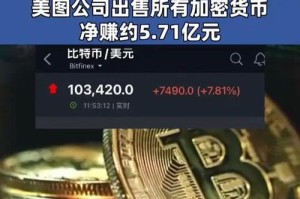 比特信仰有多少币