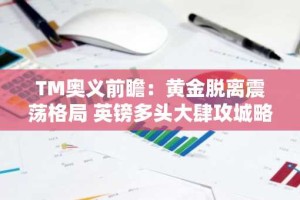 TM奥义前瞻：黄金脱离震荡格局 英镑多头大肆攻城略地