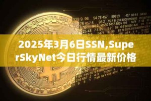 2025年3月6日SSN,SuperSkyNet今日行情最新价格