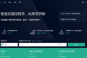 Mix虚拟币交易软件