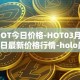HOT今日价格-HOT03月31日最新价格行情-holo最新走势消息