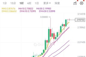 下载派币对支付有影响吗