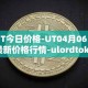 UT今日价格-UT04月06日最新价格行情-ulordtoken最新走势消息