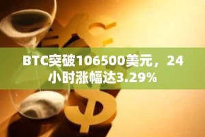 BTC突破106500美元，24小时涨幅达3.29%