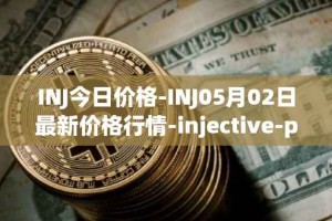 INJ今日价格-INJ05月02日最新价格行情-injective-protocol最新走势消息