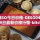 DESO今日价格-DESO04月29日最新价格行情-bitclout最新走势消息