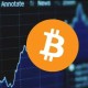 bitcoin价格今日行情走势图_比特币历史最低价_btc什么时候牛市