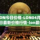 LON今日价格-LON04月06日最新价格行情-lon最新走势消息