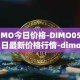 DIMO今日价格-DIMO05月01日最新价格行情-dimo最新走势消息