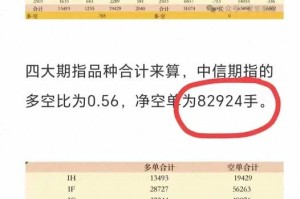 ok多少爆仓