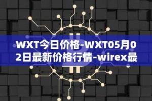 WXT今日价格-WXT05月02日最新价格行情-wirex最新走势消息