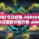 ABBC今日价格-ABBC04月06日最新价格行情-abbc-foundation最新走势消息