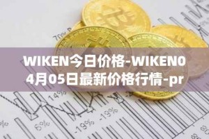 WIKEN今日价格-WIKEN04月05日最新价格行情-projectwith最新走势消息
