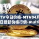 MTV今日价格-MTV04月29日最新价格行情-multivac最新走势消息