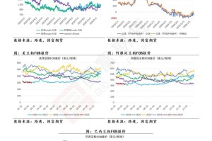 usda币今日行情usda-usda币今日行情