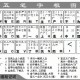 虽五笔怎么打（虽五笔怎么打的）