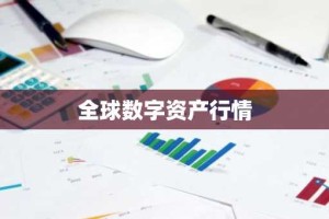 全球数字资产行情