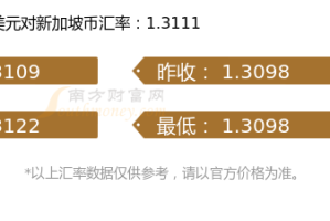 2023年2月5日一美元是多少新加坡币？