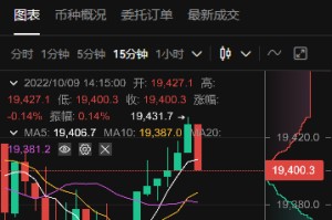 oe使用教程？oe交易所官网下载