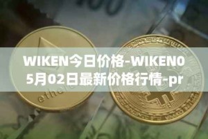 WIKEN今日价格-WIKEN05月02日最新价格行情-projectwith最新走势消息