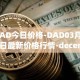 DAD今日价格-DAD03月24日最新价格行情-decentralized-advertising最新走势消息