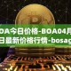 BOA今日价格-BOA04月06日最新价格行情-bosagora最新走势消息