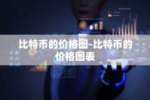 比特币的价格图-比特币的价格图表