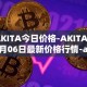 AKITA今日价格-AKITA04月06日最新价格行情-akita-inu最新走势消息