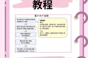 以太币怎么开户