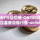 ONT今日价格-ONT05月03日最新价格行情-ontology最新走势消息