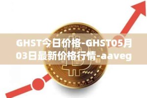 GHST今日价格-GHST05月03日最新价格行情-aavegotchi最新走势消息