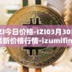 IZI今日价格-IZI03月30日最新价格行情-izumifinance最新走势消息