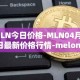 MLN今日价格-MLN04月28日最新价格行情-melon最新走势消息