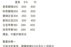 如何查看sc收益
