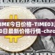TIME今日价格-TIME03月30日最新价格行情-chronobank最新走势消息