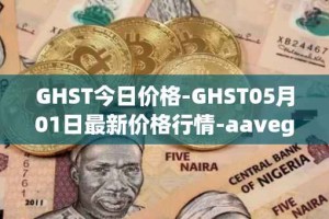 GHST今日价格-GHST05月01日最新价格行情-aavegotchi最新走势消息