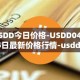 USDD今日价格-USDD04月05日最新价格行情-usdd最新走势消息