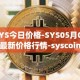 SYS今日价格-SYS05月01日最新价格行情-syscoin最新走势消息