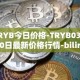 TRYB今日价格-TRYB03月30日最新价格行情-bilira最新走势消息