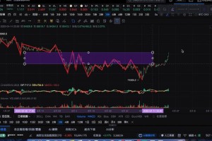需达币今天行情-达斯币今日行情