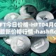 HFT今日价格-HFT04月06日最新价格行情-hashflow最新走势消息